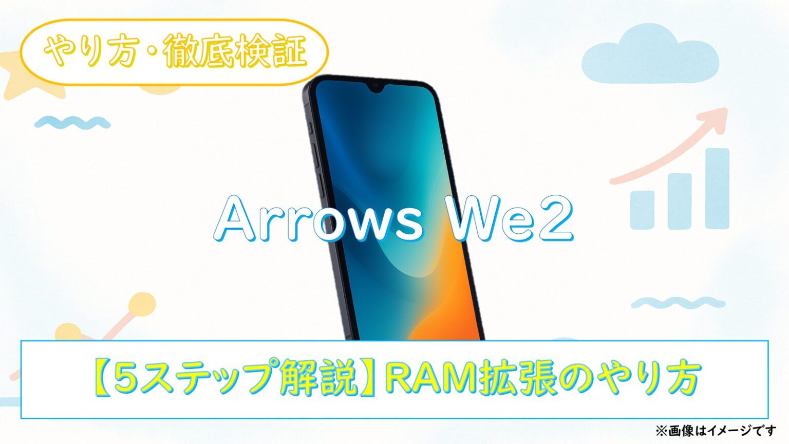 arrows We2のRAM拡張と仮想メモリ設定記事サムネイル