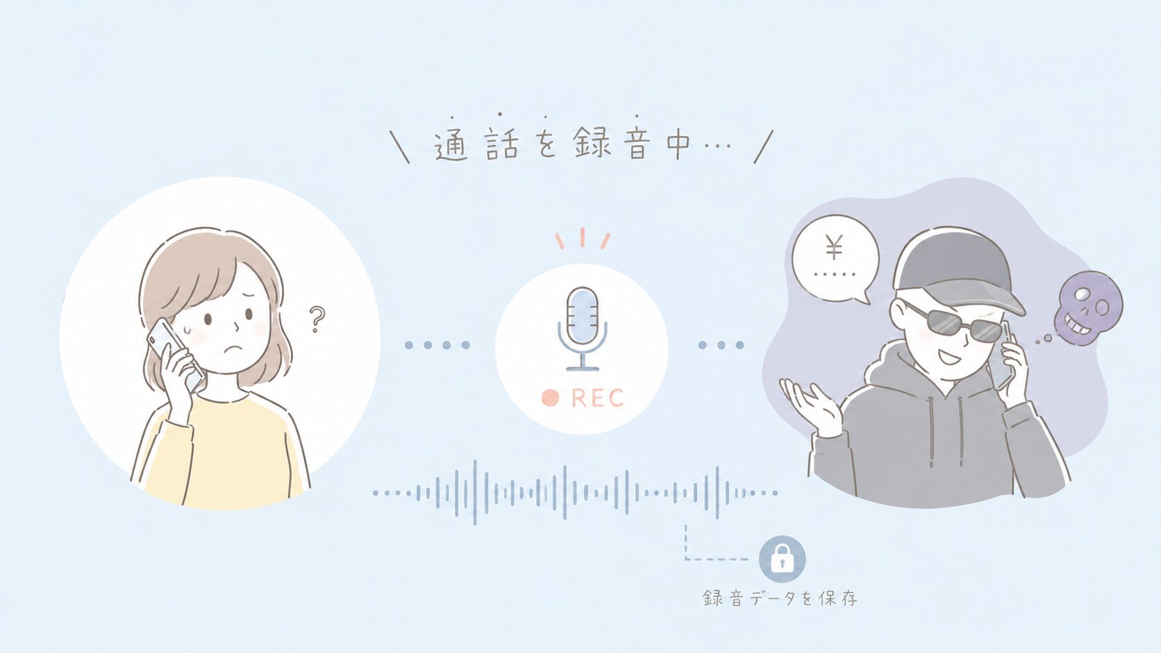 見知らぬ相手との通話のイメージ